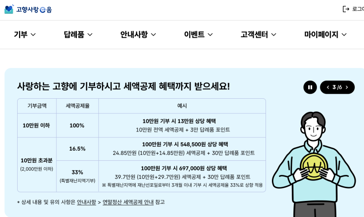  고향사랑기부제 완벽정리｜직장인 10만원 기부하면 세액공제·혜택은 얼마나 받을까?