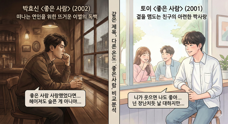 같은 제목 '좋은 사람' 다른 이야기 : 박효신과 토이가 부른 '좋은 사람' 어떻게 다른가?