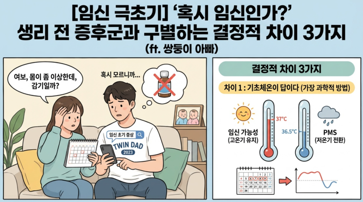  [임신 극초기] "혹시 임신인가?" 생리 전 증후군과 구별하는 결정적 차이 3가지 (ft. 쌍둥이 아빠)