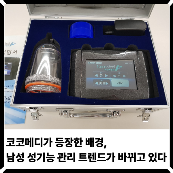  코코메디가 등장한 배경, 남성 성기능 관리 트렌드가 바뀌고 있다