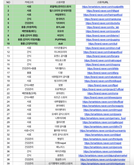 사진 8