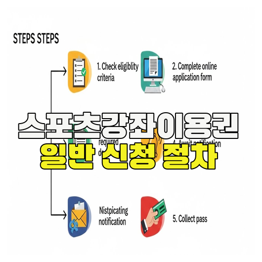  스포츠강좌이용권 일반 신청 절차