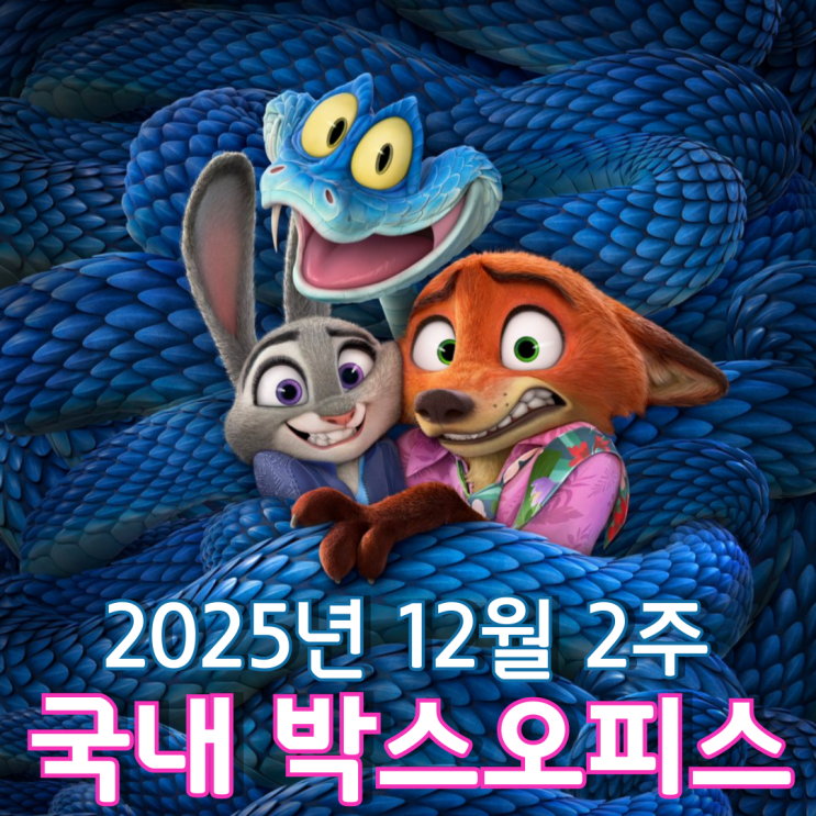  [12월 2주 국내 박스오피스] 3주 만에 537만 명을 사로잡은 주토피아 마력
