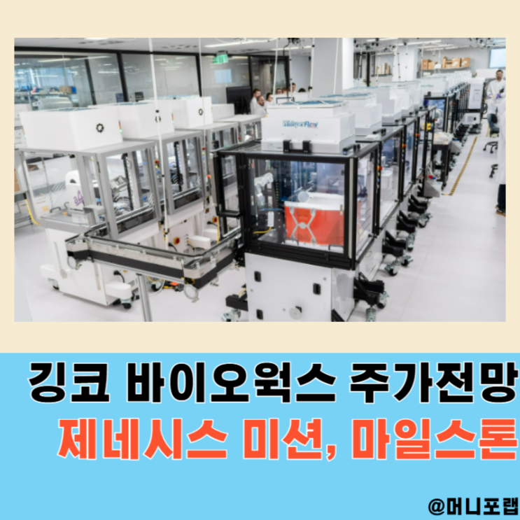  깅코바이오웍스 주가 전망, 제네시스 미션 선정 그리고 마일스톤
