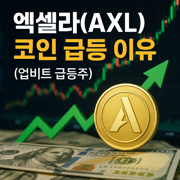  엑셀라(AXL) 코인 급등 이유 시세 전망 및 마이크로소프트 RWA 호재 분석 (업비트 급등주)