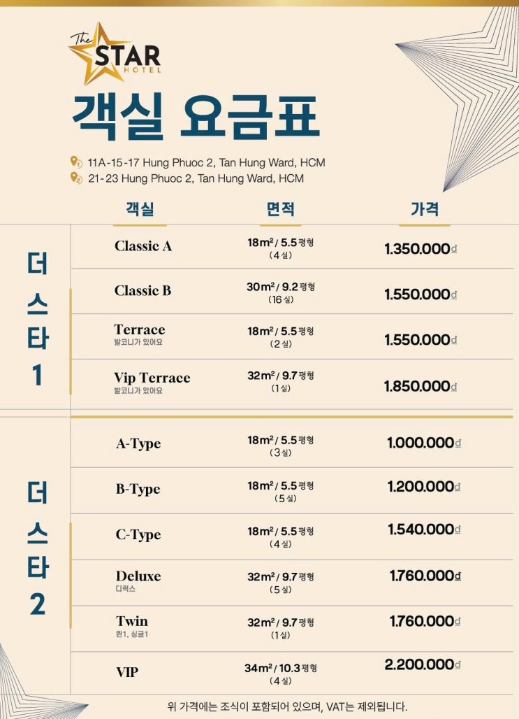  호치민 더스타 호텔 후기 – 한국인 여행객에게 특히 만족도 높은 숙소