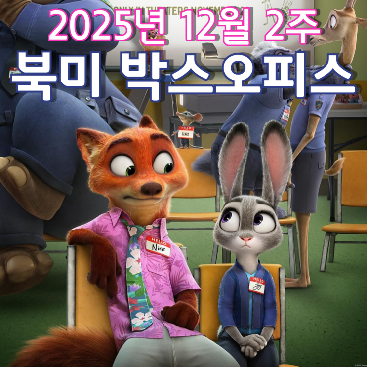  [12월 2주 북미 박스오피스] 1주 만에 정상 탈환한 주토피아 흥행 파워
