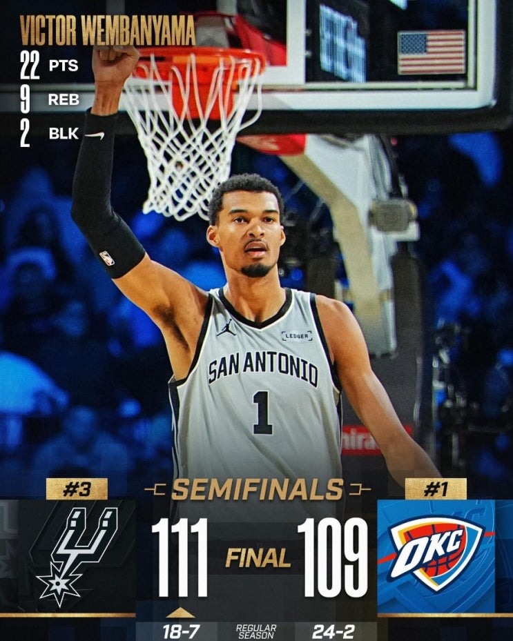 <b>NBA 컵</b>대회 결승 파이널 대진표 완성! <b>뉴욕</b> 닉스 VS... 