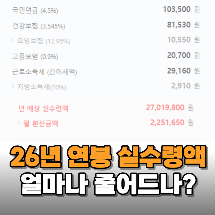  2026년 연봉 실수령액 줄어든다고 해서 알아보니