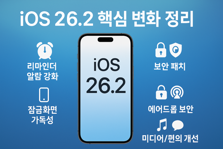 iOS 26.2 업데이트 아이폰에서 달라진 변화 정리