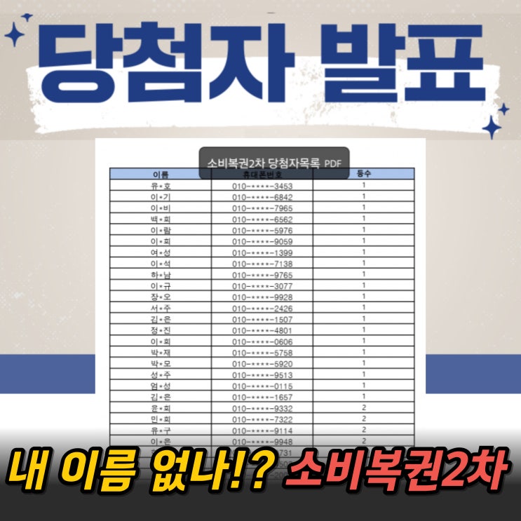  상생페이백 소비복권 2차 명단 공개! 혹시 내 이름 없나?