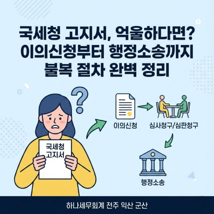 국세청 고지서, 억울하다면? 이의신청부터 행정소송까지 불복 절차 완벽 정리: 군산세무사의 세금이야기