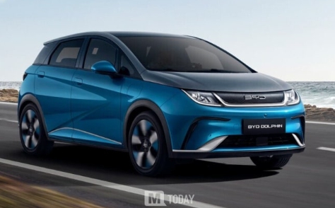   BYD 돌핀 기본 모델 국내 인증 완료! 캐스퍼 일렉트릭보다 크고 주행거리 307km인데 가격은 2천만 원대부터 시작?!