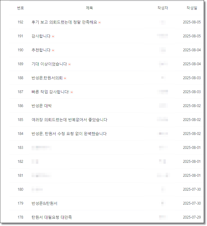 반성문대필 도움받아도 문제없는이유 필요성알아보기