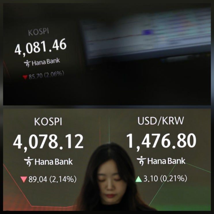 코스피 하락 마감 배경 전망 주가 관련주 기업 분석