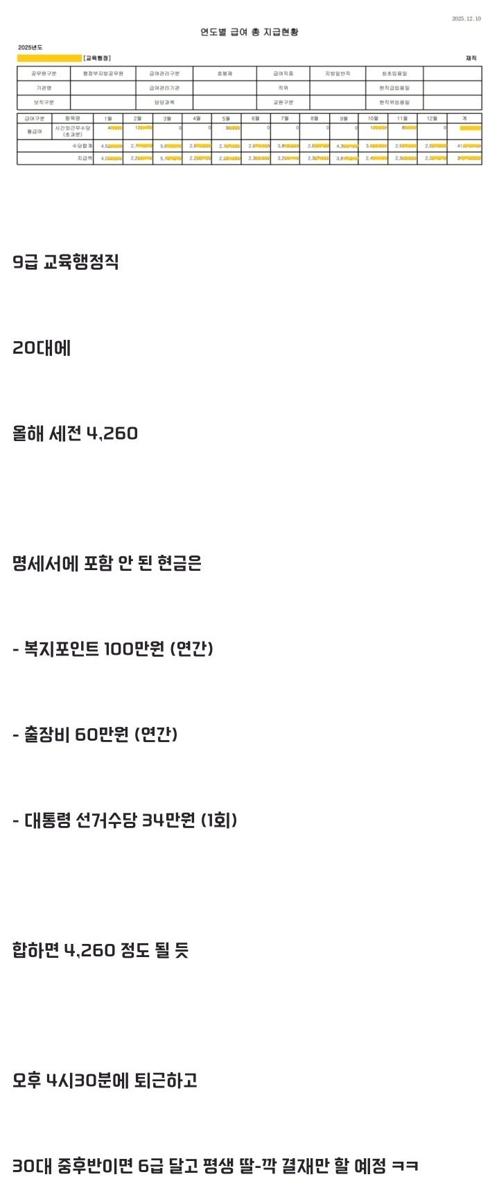 9급 교육행정직 연봉 4260만 원으로 30대에 6급 예정이라고! : 네이버 블로그