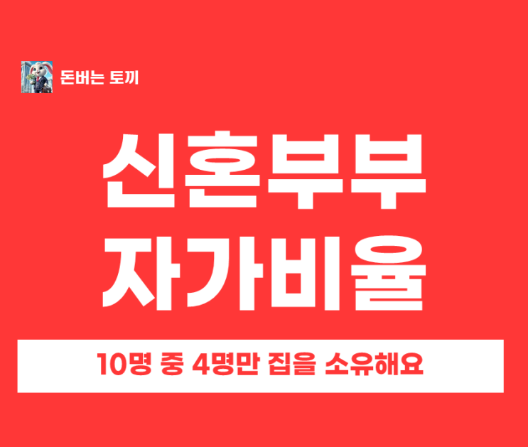  신혼부부 내집마련 현실(2024): 집 가진 비율 42.7%