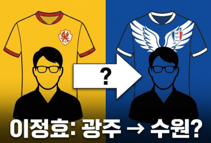<b>이정효 감독</b>, 광주 떠나 <b>수원삼성 부임</b>? 이적설 팩트와 가능성... 