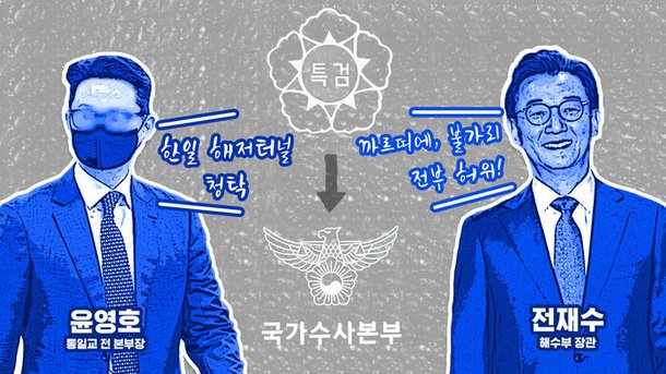 <b>통일교 로비 수사</b> 시작부터 충돌…경찰·김건희 특검 ‘자료... 