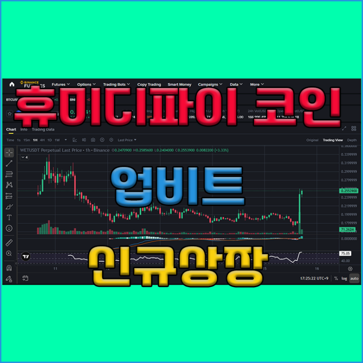 휴미디파이 코인(<b>WET</b>) 업비트 신규상장 정보 모음!