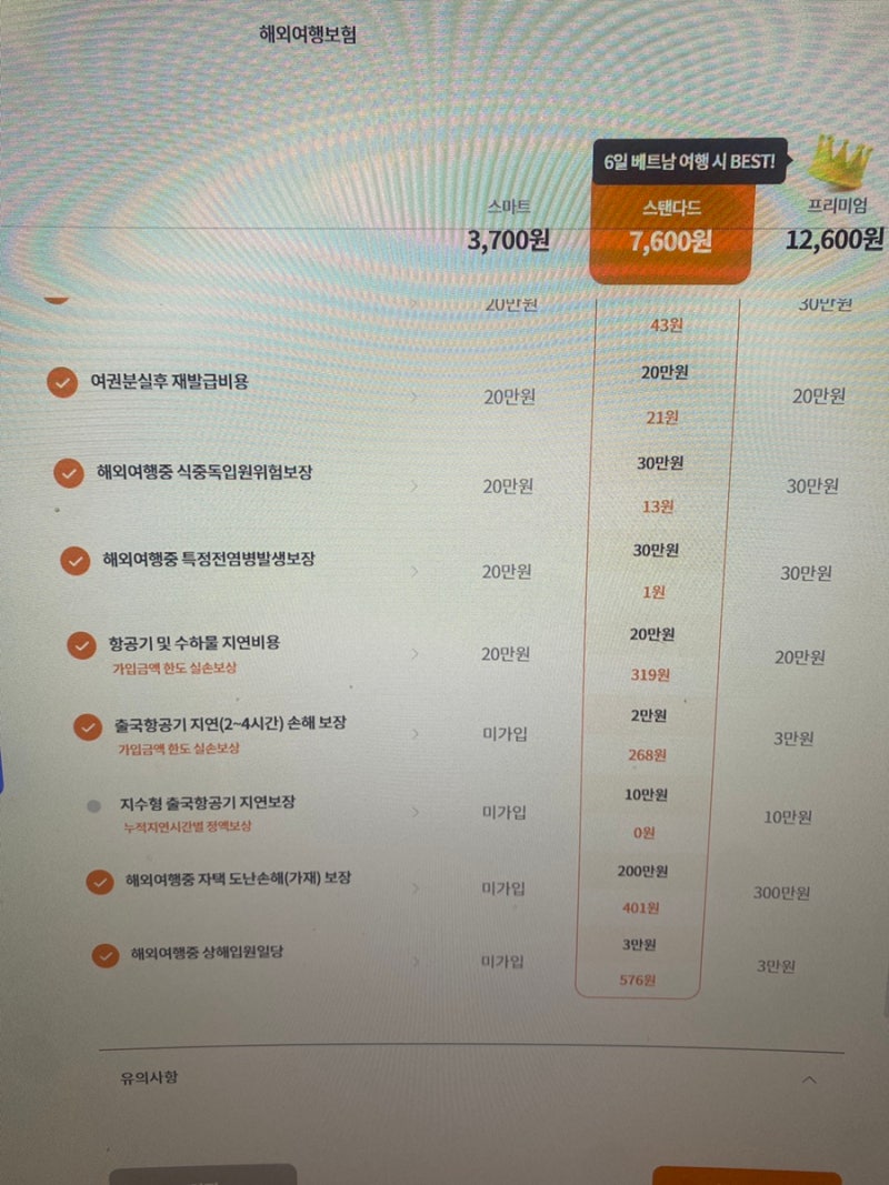 해외여행 여행자 보험? 6군데 비교 끝에 최종 결정, 비 추천 2곳도 공개! (베트남 나트랑)