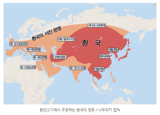  환단고기의 정체