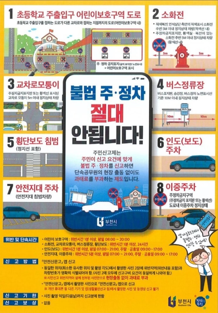  2026년 교통 법규 이렇게 달라진다