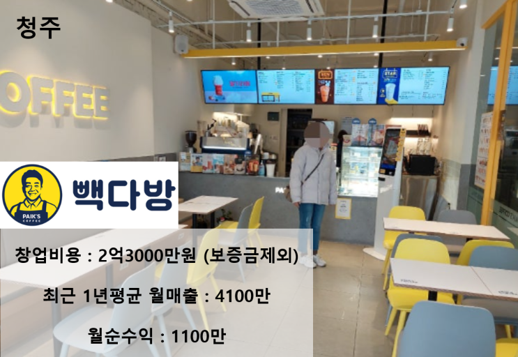  청주 빽다방 창업 월 순수익 1,100만 원! 월세 370만 원대 알짜 양도양수