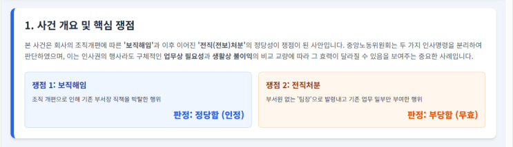  보직해임(직위해제)과 전직처분의 정당성