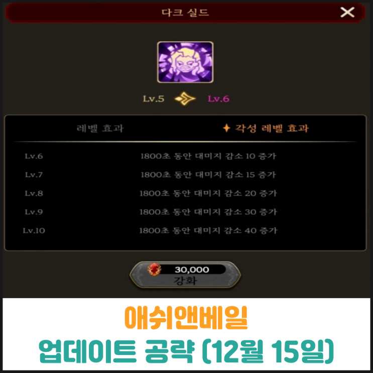  애쉬앤베일 업데이트 공략 (12월 15일)