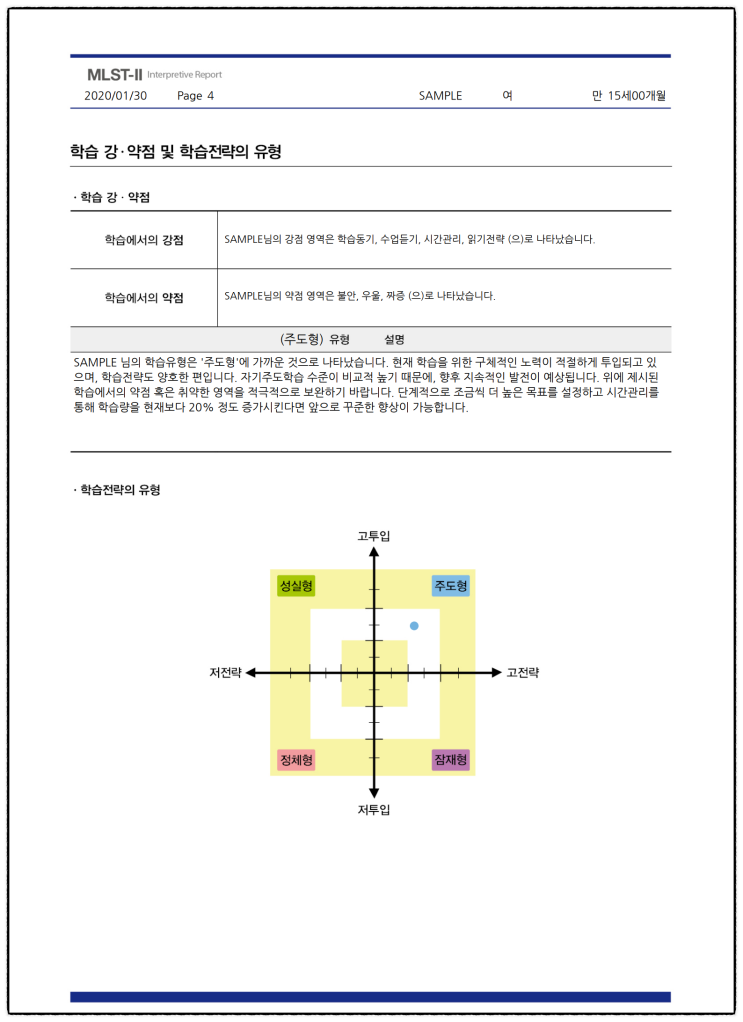  강남아동·청소년 학습전략검사 MLST-Ⅱ: 공부습관 진단과 학습코칭의 시작/공부방법·집중·시간관리·시험전략까지 종합 분석