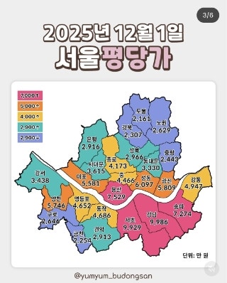  서울·경기남부 아파트 가격 (2025.12)