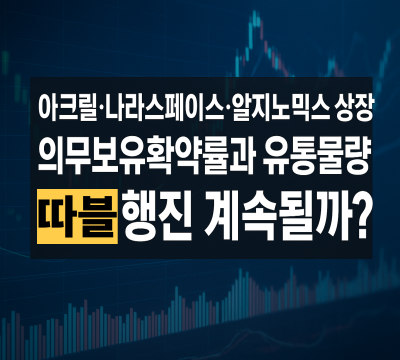  아크릴, 나라스페이스테크놀로지, 알지노믹스 상장: 의무보유확약률과 유통물량, 따블 행진 계속될까?