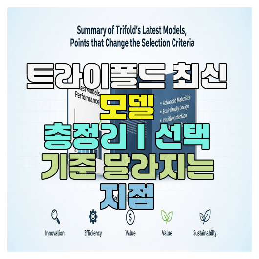  트라이폴드 최신 모델 총정리｜선택 기준 달라지는 지점