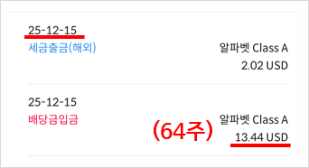  25년 12월 알파벳A (GOOGL) 배당금이 지급됐어요