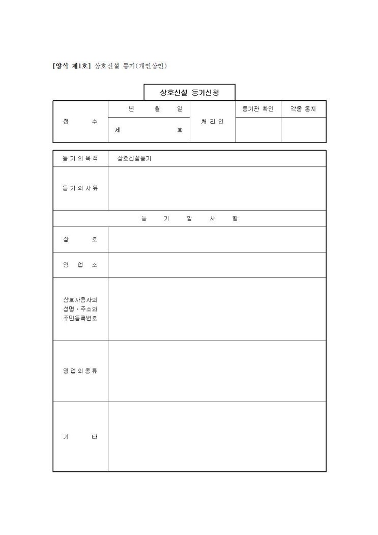 상호등기 제대로 알아야 분쟁 막는 핵심 비밀