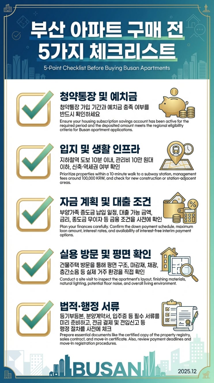  2025년 12월 부산 아파트 실거래 총정리 ㅣ해운대·수영·동래 가격 흐름 한눈에