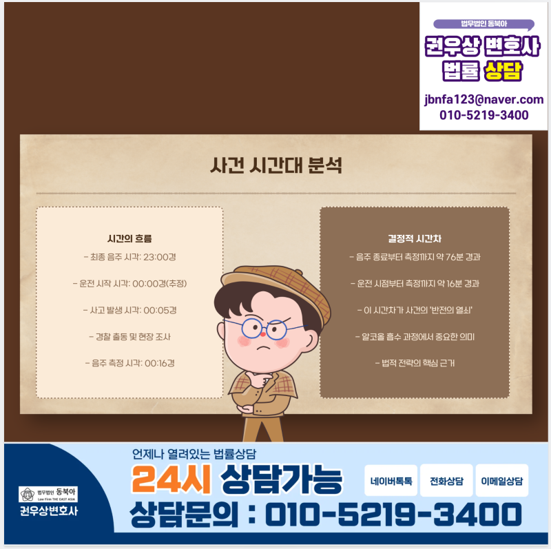 [성공사례] 음주수치 0.039% 적발, 기적 같은 무혐의(증거불충분) 받아낸 비결 관련 이미지 4
