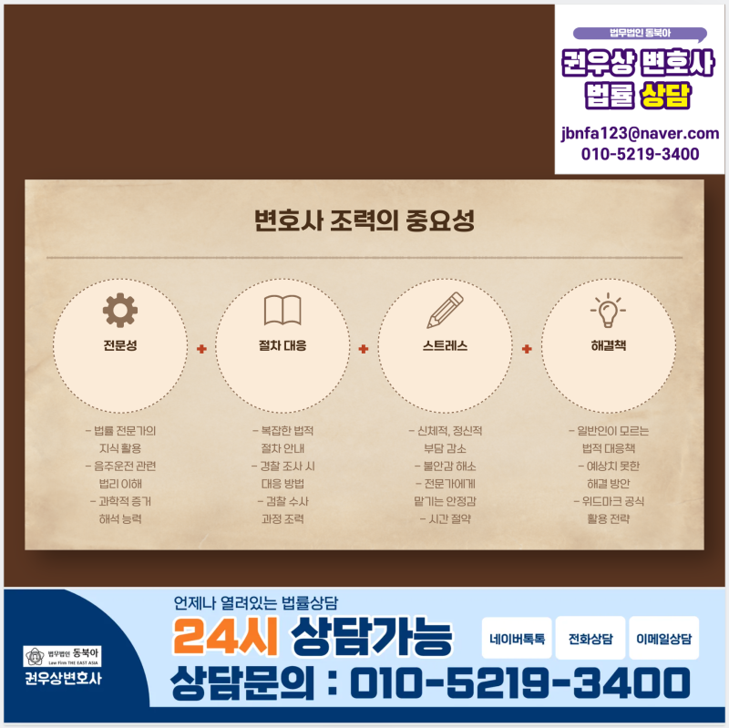 [성공사례] 음주수치 0.039% 적발, 기적 같은 무혐의(증거불충분) 받아낸 비결 관련 이미지 11