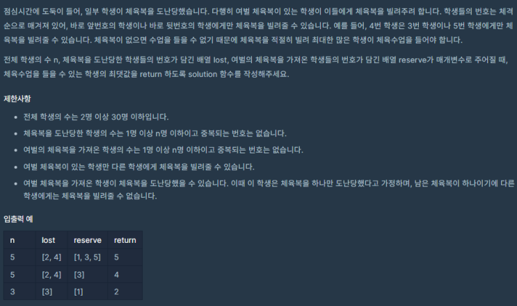  JAVA_프로그래머스_탐욕법_Greedy_체육복