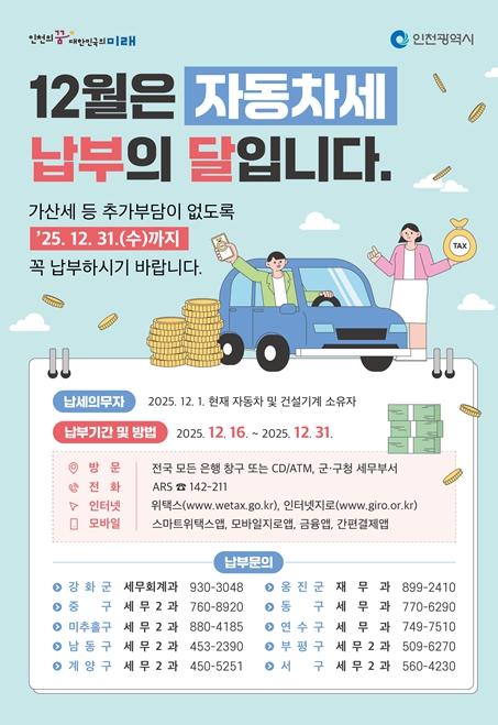 인천시, 2025년 12월 정기분 자동차세 1,214억 원 부과