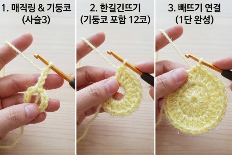 초보자도 30분 컷 국민 호빵 수세미 도안 (기호 없이 글로 배워요)