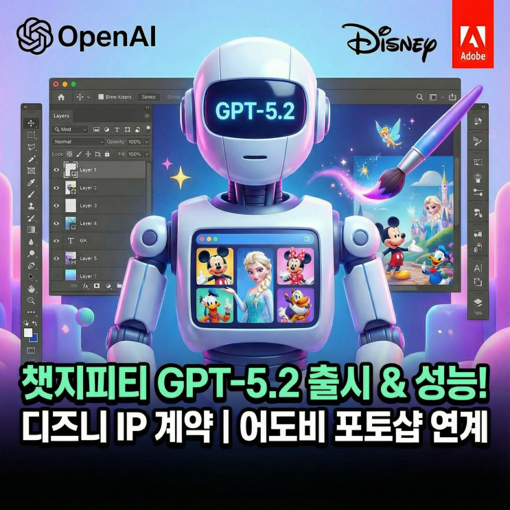  챗지피티 gpt5.2 출시 및 성능 | 디즈니 ip 계약 체결, 어도비 포토샵 연계