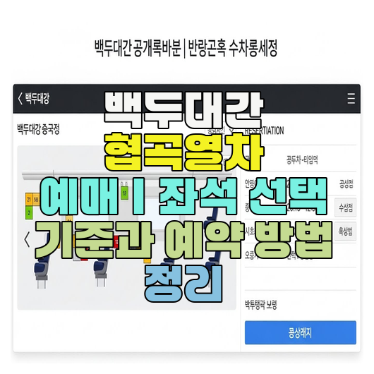  백두대간 협곡열차 예매｜좌석 선택 기준과 예약 방법 정리