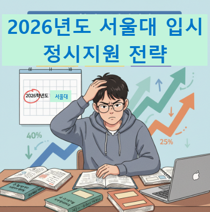  2026학년도 수능 서울대 정시 합격! 필승 전략!