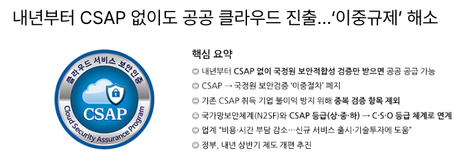  [12월15일]CSAP 없어도 클라우드 공공 진출,AI작곡시대,스테이블코인 51%룰 논란