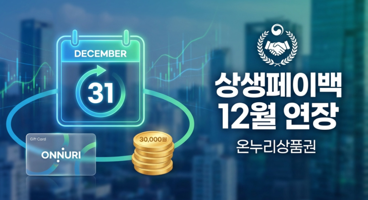  [필독] 12월 상생페이백 연장 확정! 월 3만 원 더 받는 신청법 & 온누리상품권 사용처 완벽 정리 (안 하면 손해)