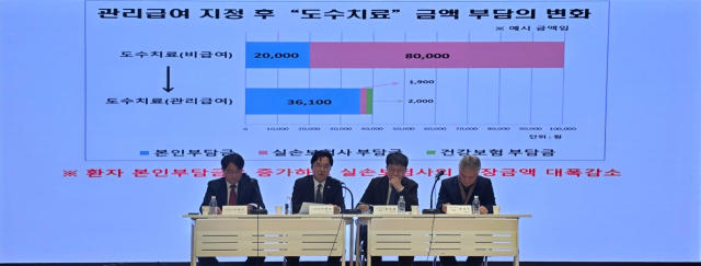 도수치료비 반값 되는데 내 돈은 2배?…의협 주장, 뭐길래