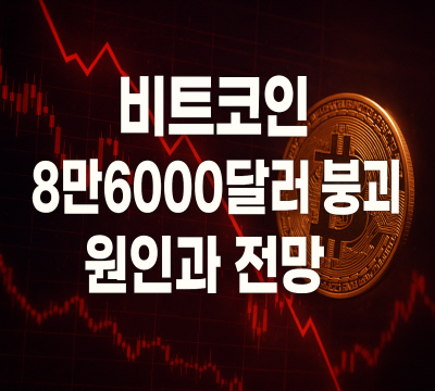  비트코인, 8만6000달러 붕괴: 원인과 전망