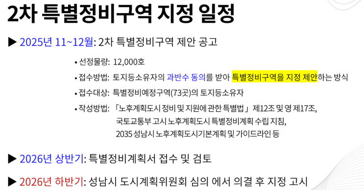  분당 노후계획도시 정비사업 2차 특별정비구역 제안 공고 임박